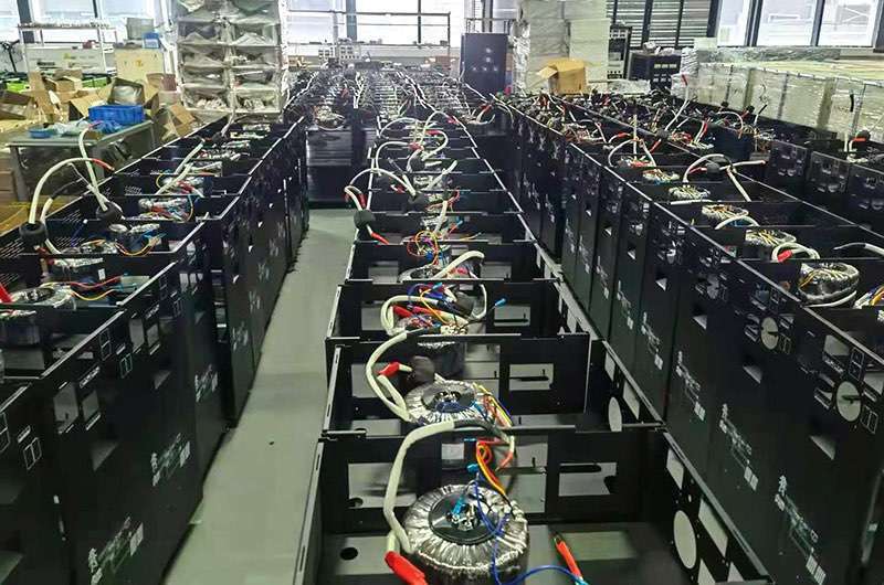 Xindun strong production ability - Solar inverter supplier