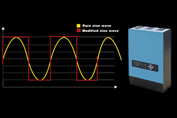 Difference between pure sine wave and modified sine wave.