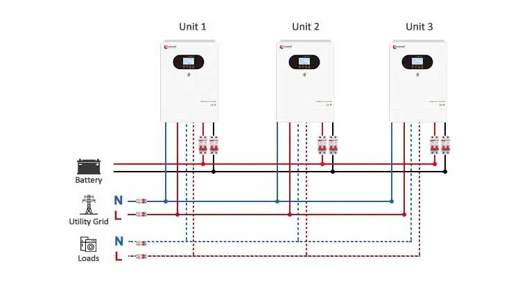 Como conectar inversor solar híbrido off grid hp plus+ 