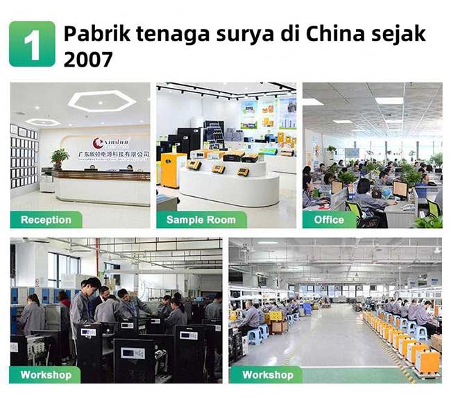 produsen inverter surya Cina