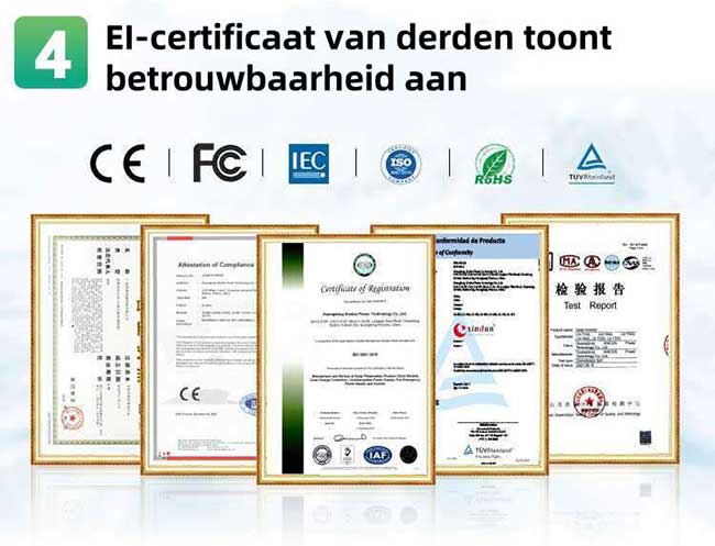 certificering van zonne-energiesystemen