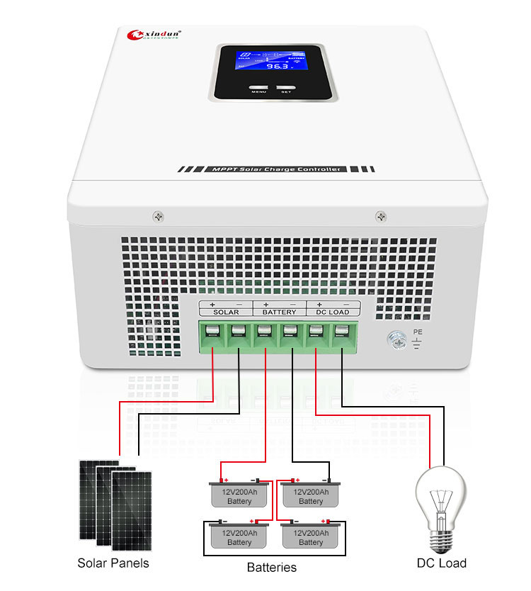 Wonder 2 all in one solar charge controller