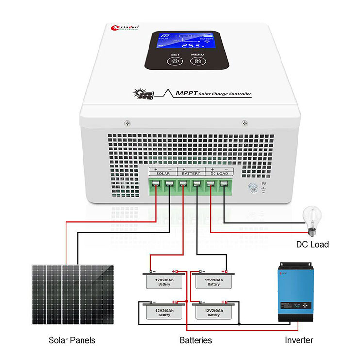 Wonder2 series battery regulator charge controller