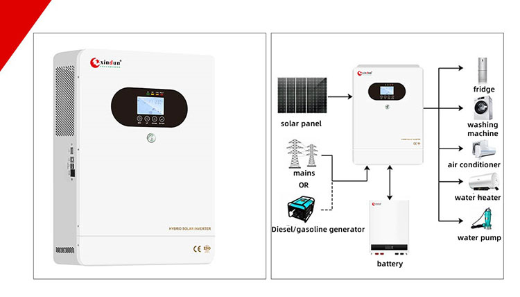 380v single phase