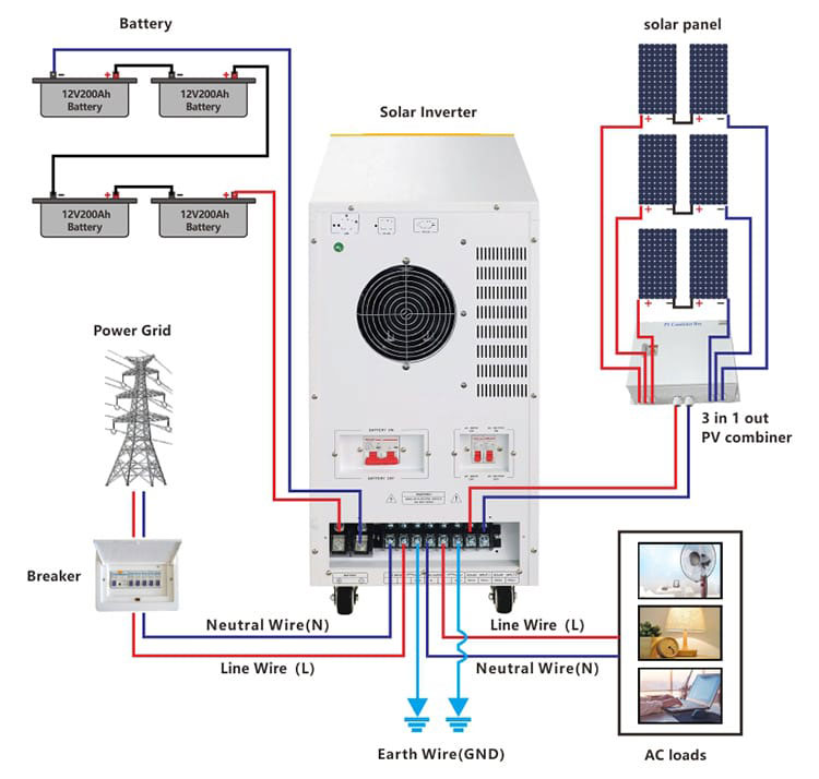 WD boat solar system kit connecting