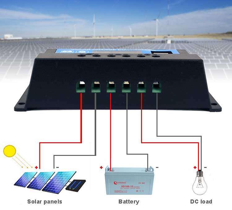 how does pwm solar battery charger controller work?