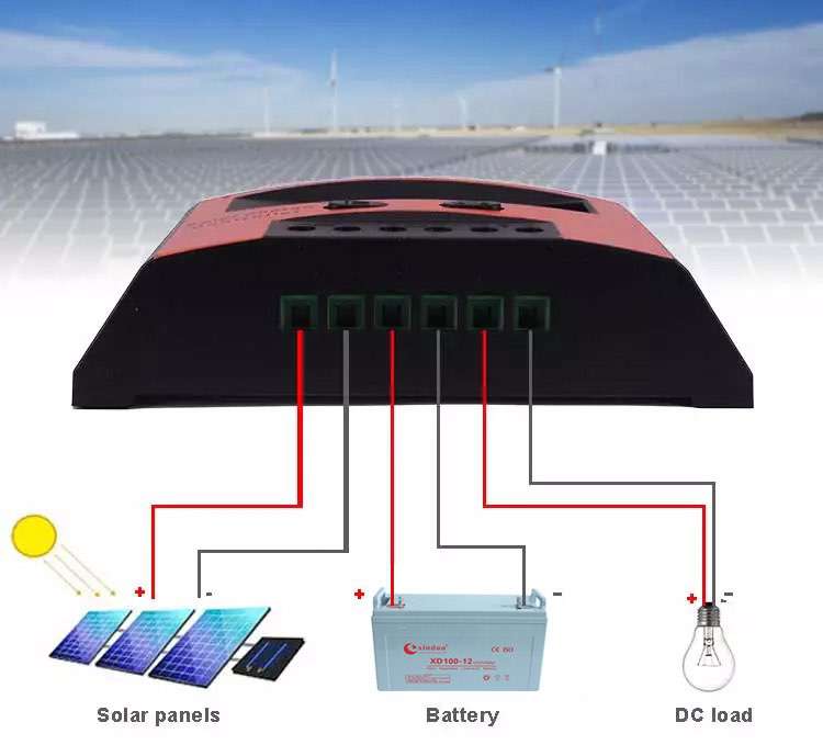 how does pwm solar cell controller work?
