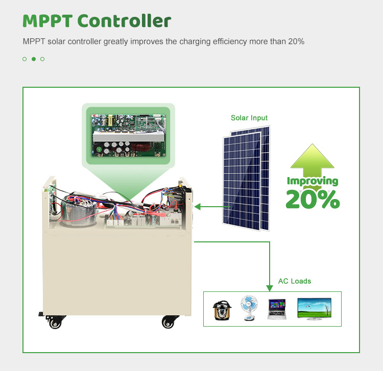 portable battery generator with mppt solar charge controller